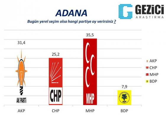 ekran-resmi-2014-01-17,-12.04.50.png