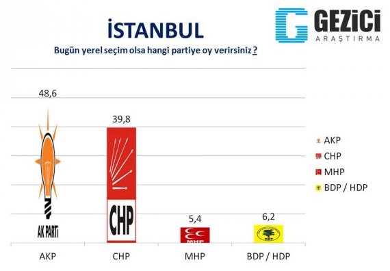 ekran-resmi-2014-01-17,-12.05.36.png