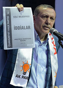 erdogan-sarigul.jpg