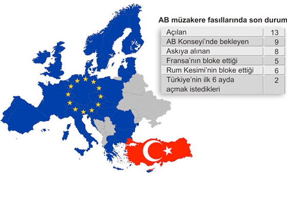 ab-de-türkiye-.jpg