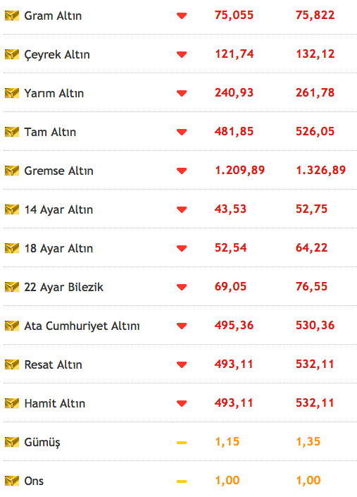 altin.20130628115000.jpg