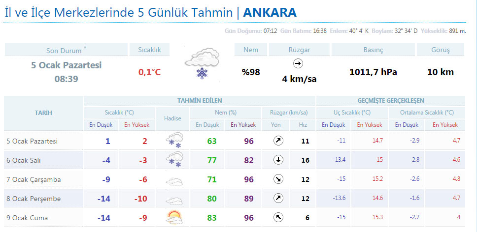 ankarada-okullar-tatil-mi.20150105113333.jpg