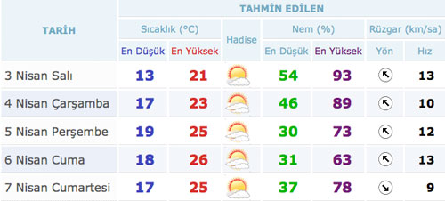 antalya.20120403104250.jpg