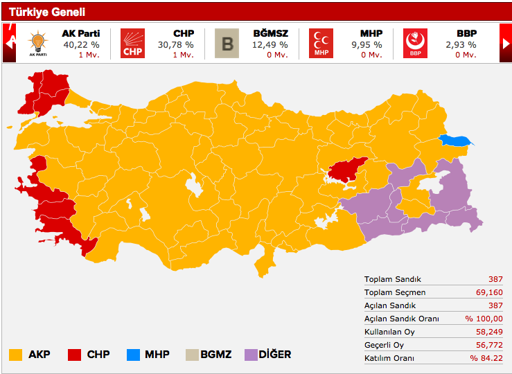 ardahan-mhp-milletvekilleri-seçim-sonuçlari.jpg