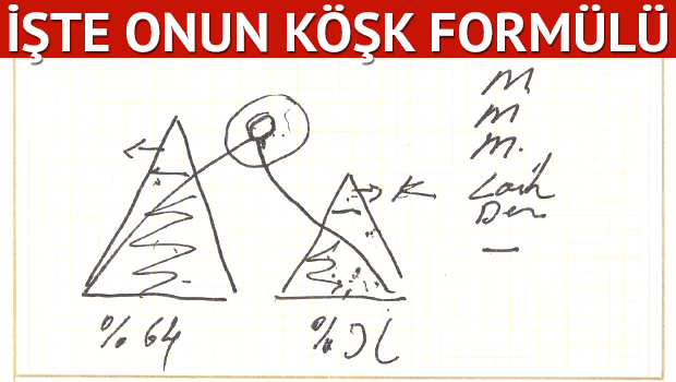 devlet-bahçeli-köşk-formülü.jpg