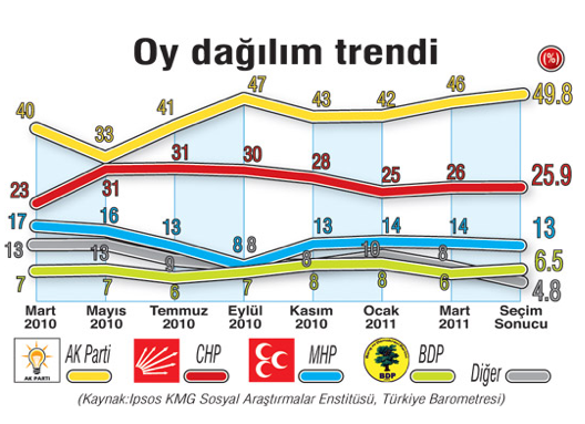 ekran-resmi-2011-09-13,-10.12.29-am.png