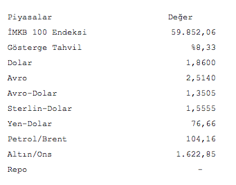 ekran-resmi-2011-09-30,-10.20.37-am.png