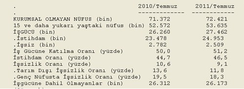 ekran-resmi-2011-10-17,-11.20.29-am.png