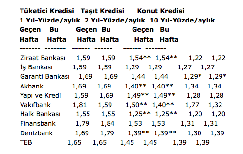 ekran-resmi-2011-11-04,-11.13.49-am.png