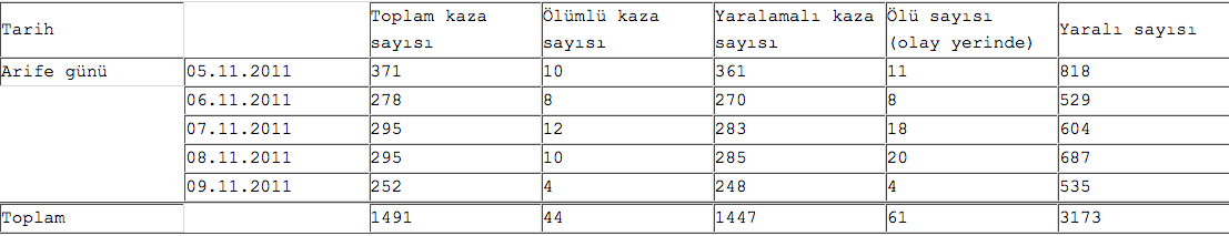 ekran-resmi-2011-11-10,-5.57.18-pm.png