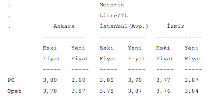 ekran-resmi-2011-11-16,-9.38.23-am.png