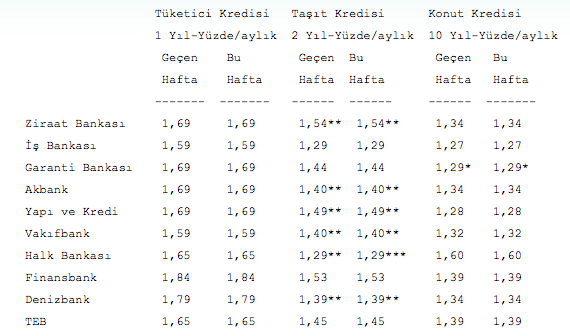 ekran-resmi-2011-12-02,-10.00.15-am.png