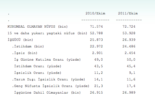 ekran-resmi-2012-01-16,-10.26.13-am.png