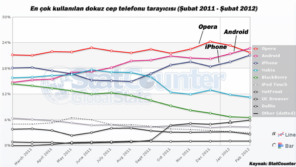 ekran-resmi-2012-03-05,-3.26.28-pm.png