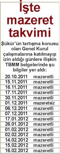 ekran-resmi-2012-03-07,-1.49.23-pm.png