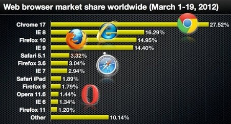 ekran-resmi-2012-03-21,-4.36.54-pm.png