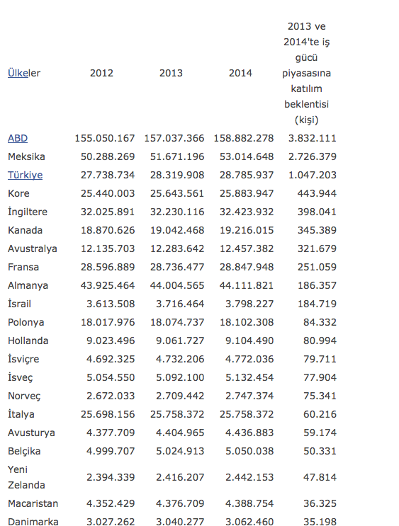 ekran-resmi-2013-01-13,-13.18.44.png