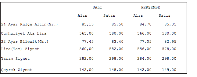 ekran-resmi-2013-05-02,-17.36.36.png