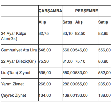 ekran-resmi-2013-10-10,-15.37.48.png