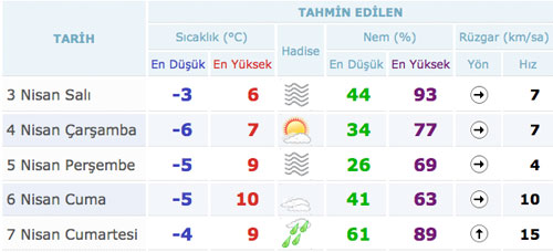 erzurum.20120403104314.jpg