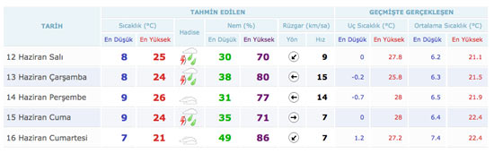 erzurum.20120611150306.jpg