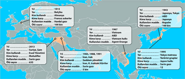 kimyasal-silah-kullananlar.jpg