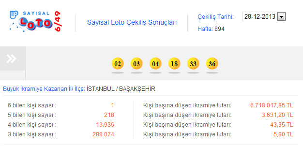 sayisal-loto-cekilis-sonuclari.jpg