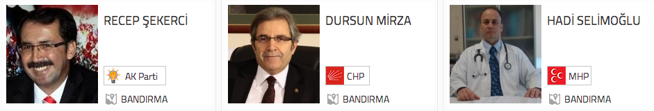 Bandırma seçim adayları 2014