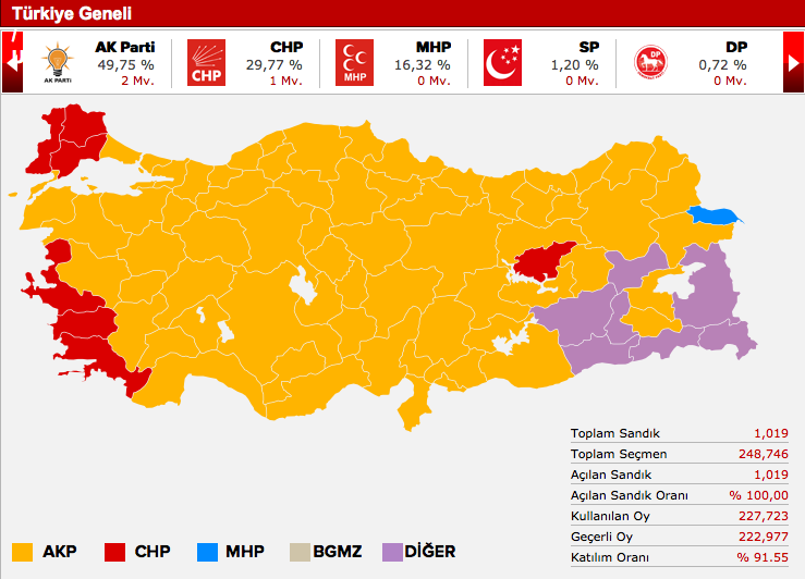 uşak-mhp-milletvekilleri-seçim-sonuçlari.jpg