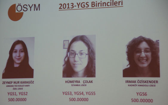 ygs-birincileri-2013.jpg